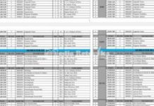 Soal Jadwal Kuliah Berbenturan, Waka 1 Tidak Mau Angkat Bicara