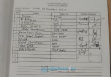 BEM Audiensi Terhadap Pimpinan, Ketua STKIP PGRI Sumenep Komitmen Libatkan Putra-putri Kampus